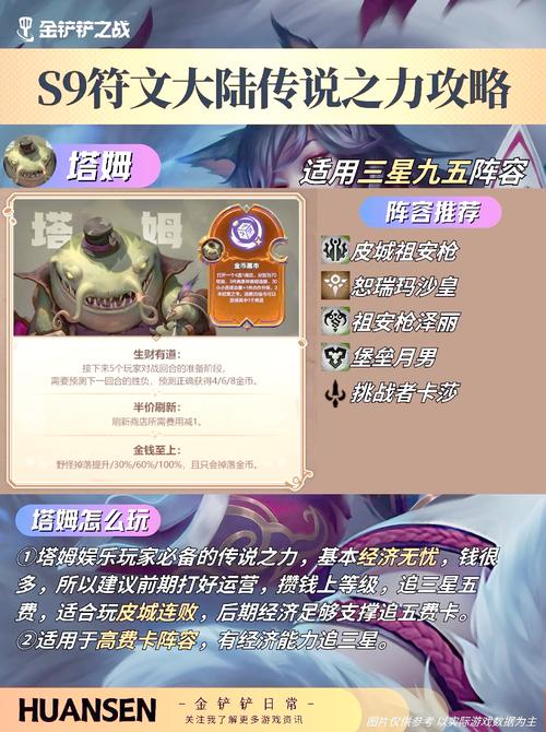 英雄传说攻略大全分享,各版本详细玩法看这里!
