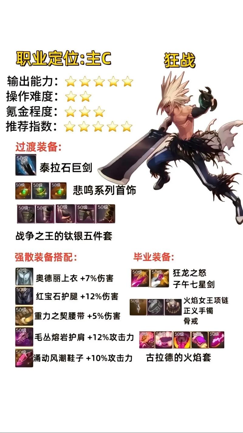 怎么净化装备？详解DNF装备净化流程及材料准备