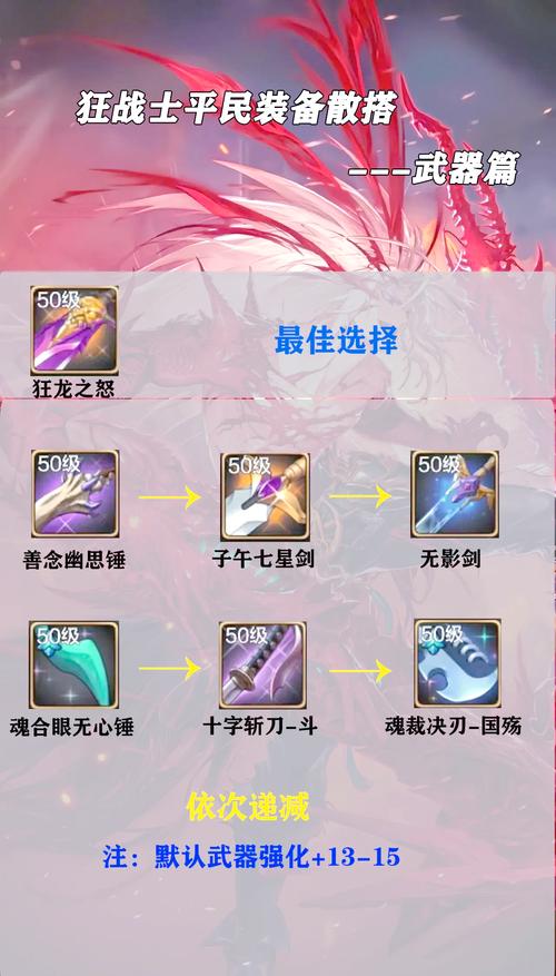 极限装备大揭秘：玩转游戏，成就巅峰战力