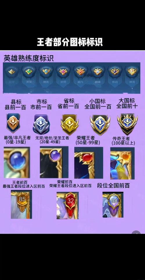 王者荣耀支持哪些特殊符号？快速查找可用符号