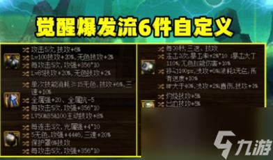 DNF神圣装备合成器使用方法详解及技巧分享