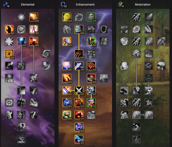 元素掌握：魔兽世界萨满50级必做任务详解及材料获取