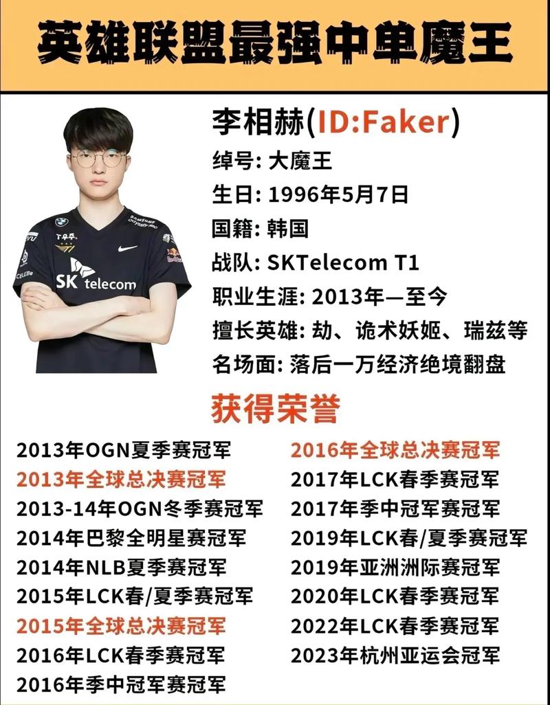 解读2019英雄联盟洲际赛：赛况分析与选手表现