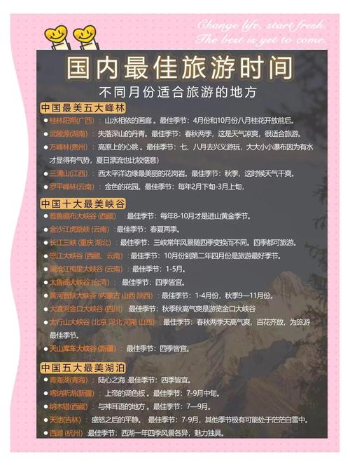 史上最全时间旅行版本大全：各种版本任你选