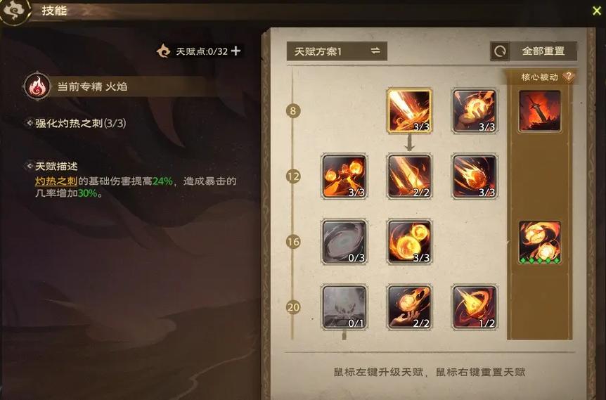 最强奇迹世界法师加点技巧：轻松提升战斗力