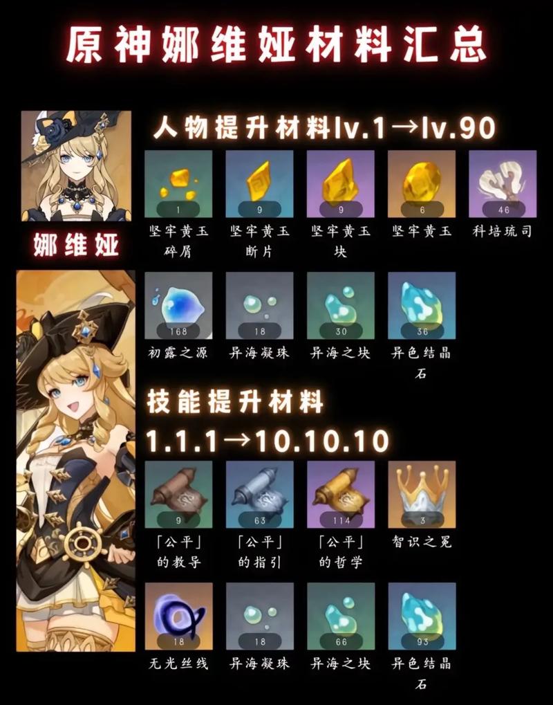 原神游戏好玩吗？深度解析原神游戏体验与评价