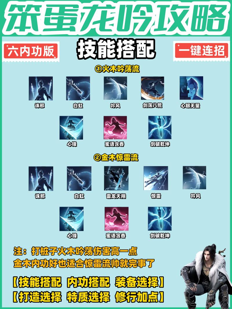 卧龙吟试练塔布阵技巧详解:助你轻松闯关