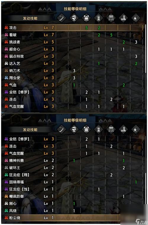 怪物猎人OL：武器装备选择推荐，打造最强猎人