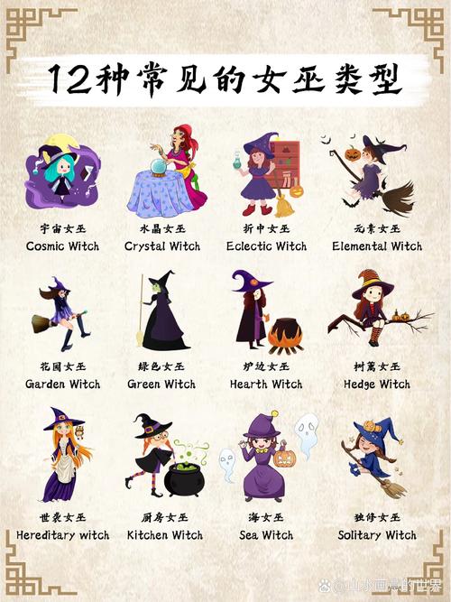 各版本可爱的女巫4下载资源汇总:快速找到你想要的!