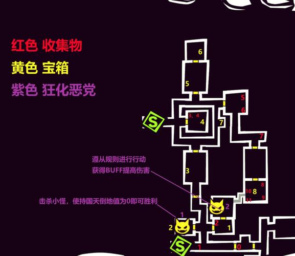 漆黑的魅影攻略秘籍：轻松通关不再迷茫