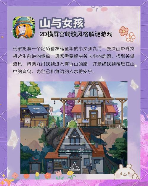 童话游戏攻略秘籍：玩转游戏，体验童话世界