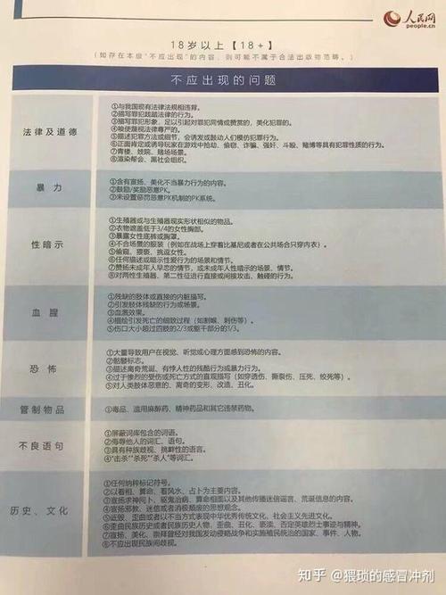 为孩子健康保驾护航：游戏适龄提示倡议解读