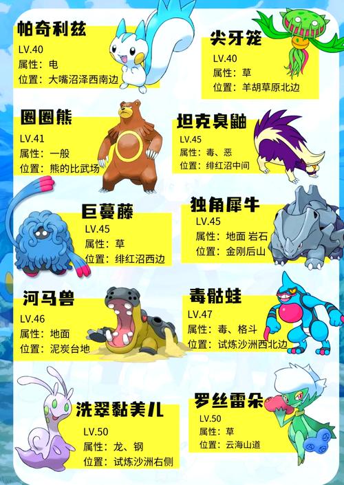 最新阿尔宙斯全图鉴大全:图文详解,轻松上手!