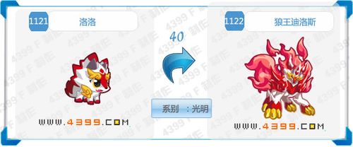 奥拉星狼王迪洛斯背景故事：正义英雄的传奇人生