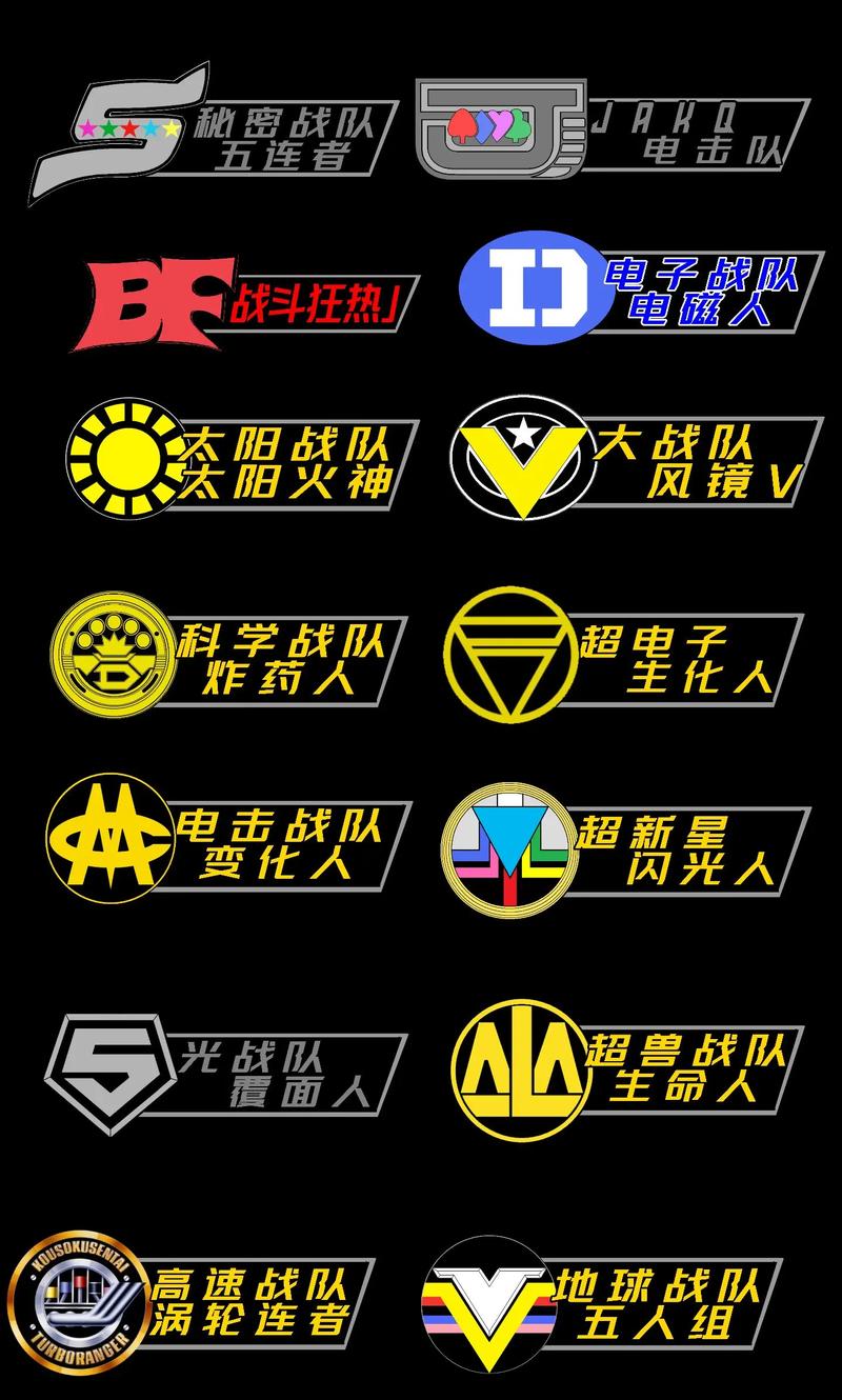 深入了解DP战队：实力与精神的完美结合