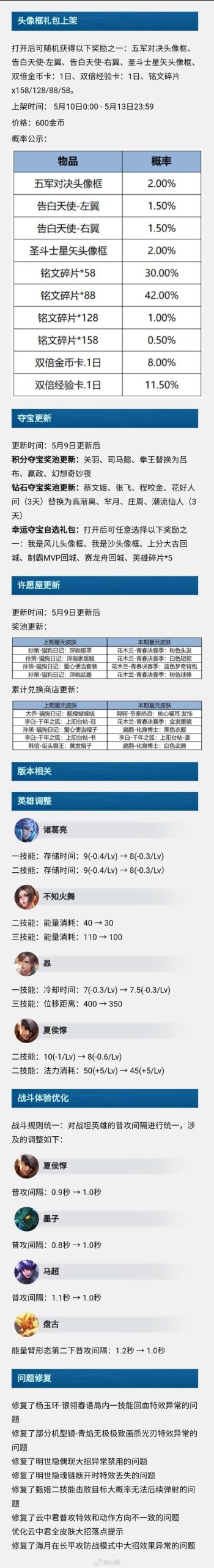 王者荣耀更新公告:不停机更新,快来看福利!