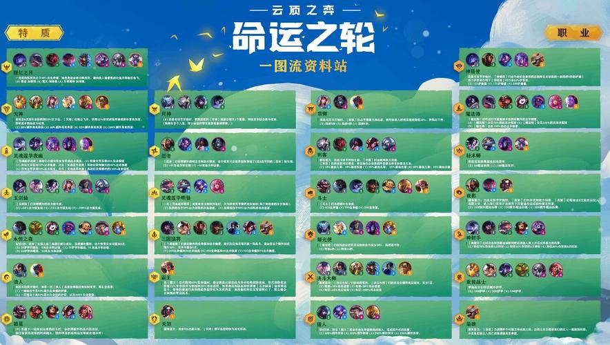 想玩转玉莲之剑？这份游戏攻略你值得拥有