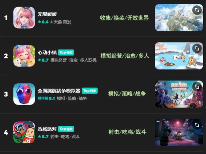 最新网页游戏排行榜推荐：2024年最火爆的网页游戏都在这里！