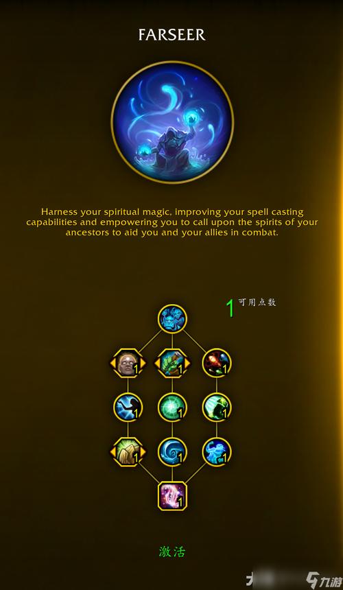 元素掌握：魔兽世界萨满50级必做任务详解及材料获取