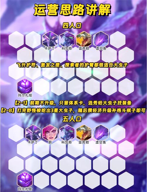 云顶之弈：大虫子全能吸血装备搭配攻略