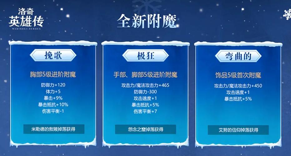 洛奇英雄传附魔卷轴种类及获取途径详解