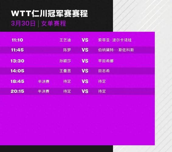 最新消息!WTT冠军赛四强名单已公布,你猜对了吗?