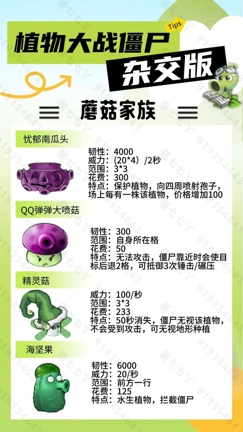 植物大战僵尸杂交版图鉴：超强植物组合攻略