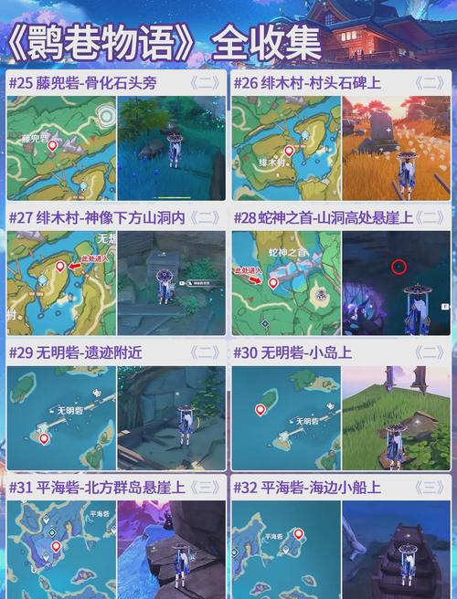 阿博拉兹废墟位置及探索攻略：成就党必看指南