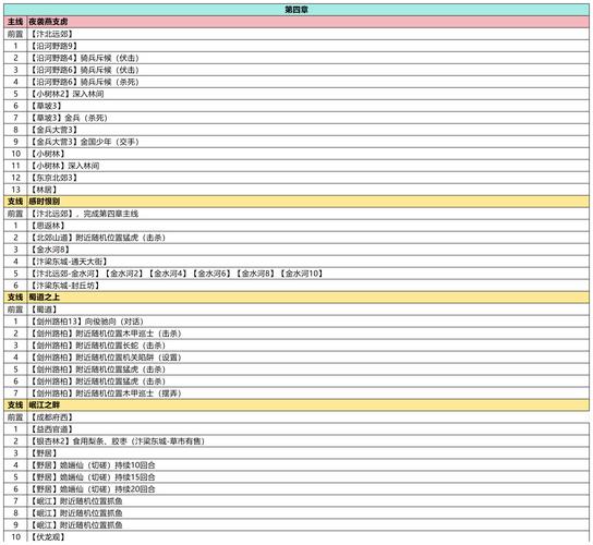 武林外传木之晶怎么获得？高效获取木之晶指南