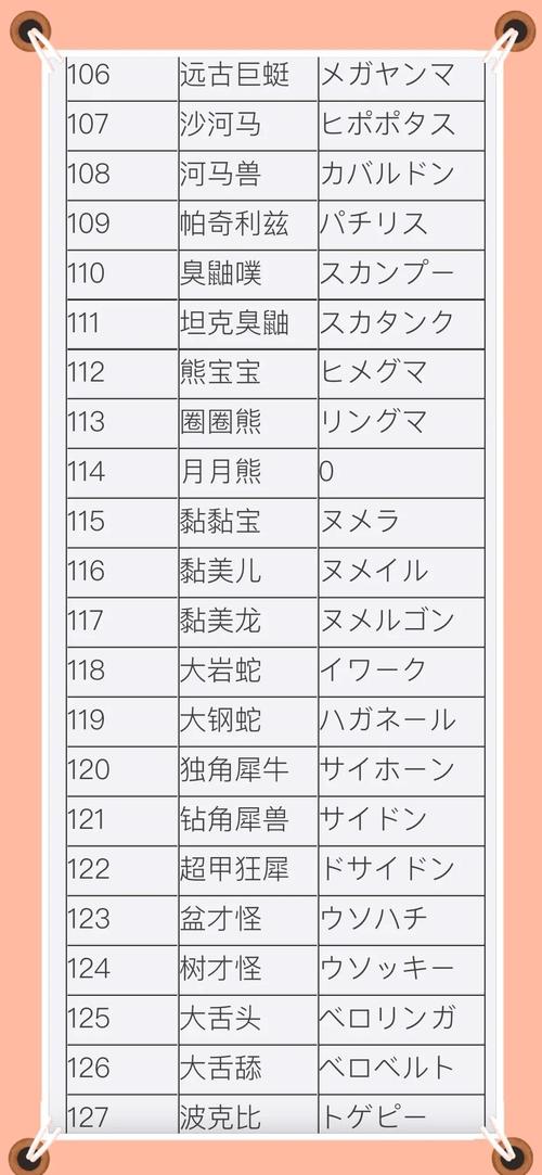 最新阿尔宙斯全图鉴大全:图文详解,轻松上手!