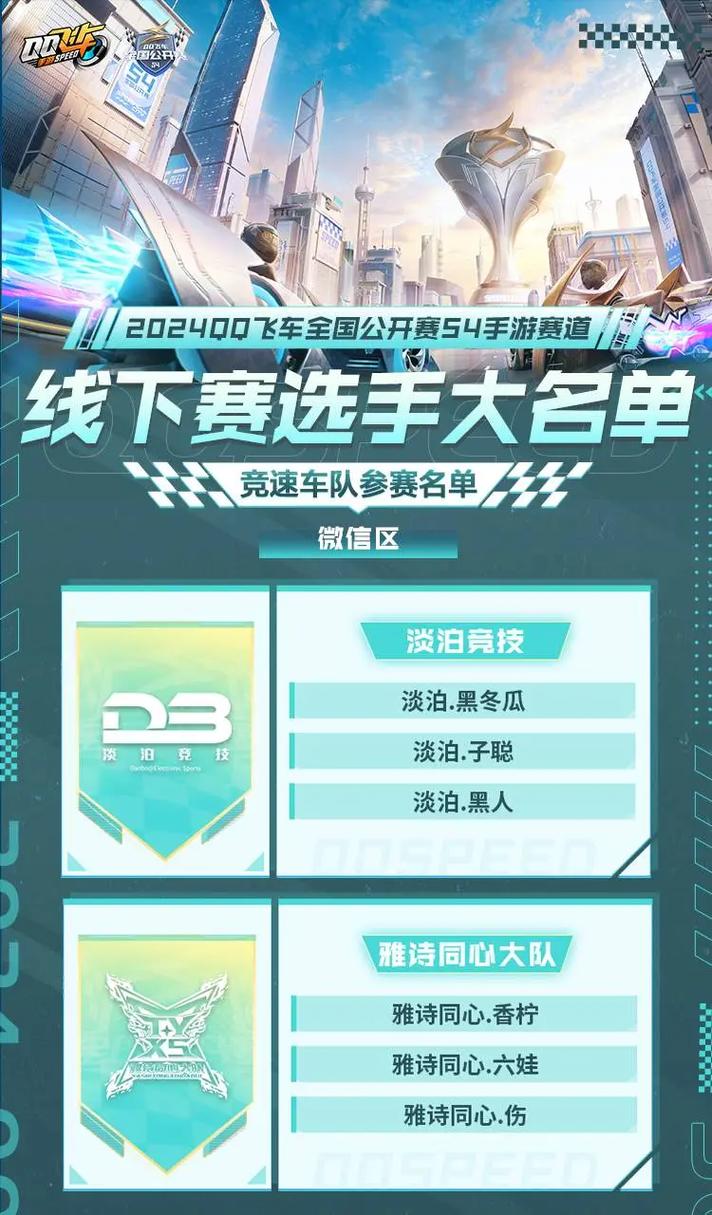 QQ飞车车队简介：招募队友，一起飞驰竞技赛道