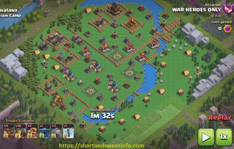 人族无敌攻略：新手快速入门，轻松称霸战场