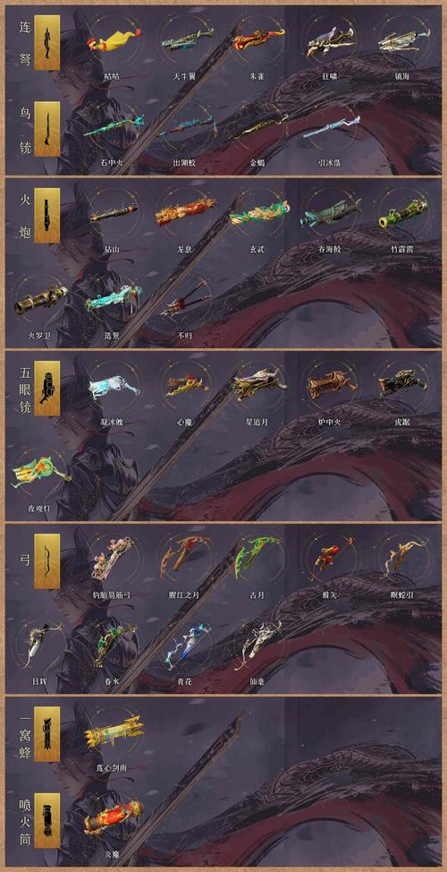 暗黑血统2收割者形态详解:变身等级及能量获取