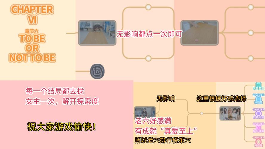 完蛋我被美女包围了怎么重置?游戏重新开始方法详解