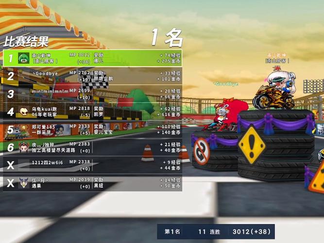 如何快速提升跑跑卡丁车经验?新手必看经验指南