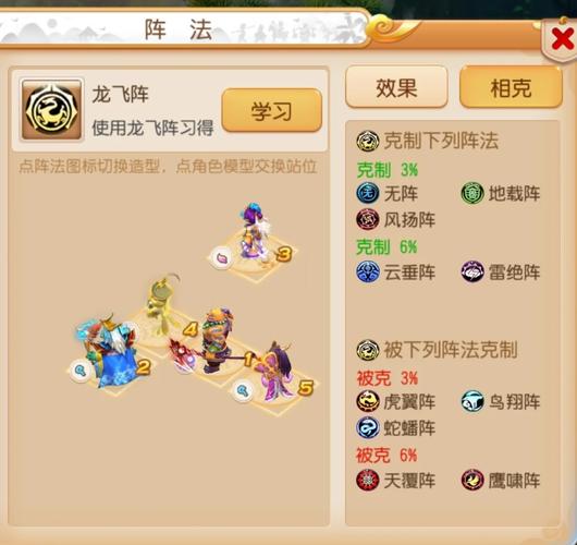 卧龙吟试练塔布阵技巧详解:助你轻松闯关