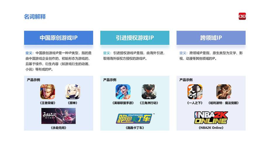 了解益玩网络：从页游到手游，持续创新突破