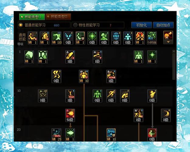 千手罗汉刷图加点攻略:平民玩家快速提升指南