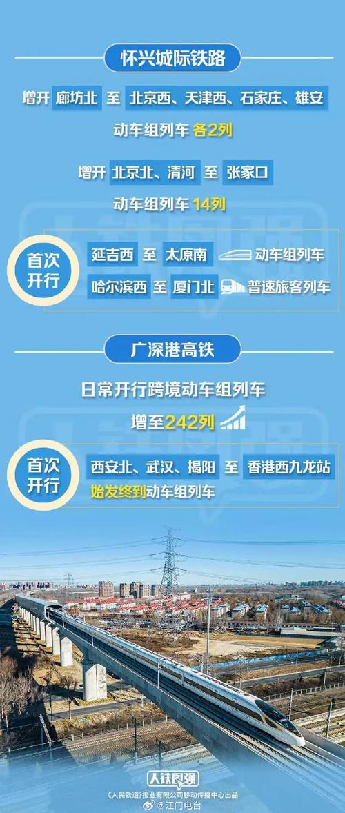 火车靠左行驶?在我国,这是一种怎样的交通规则?