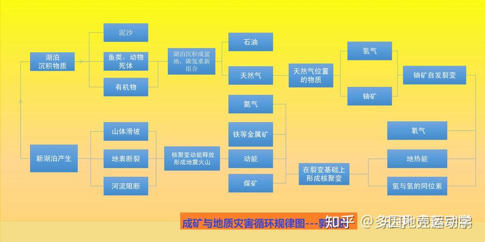 钴矿石分布地图及分析:揭秘钴矿资源秘密