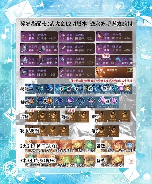 激战2新手玩家必看:职业选择与技能搭配攻略