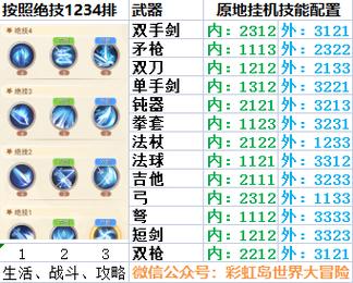 寻找她的新回忆：更新地址及游戏下载方式详解