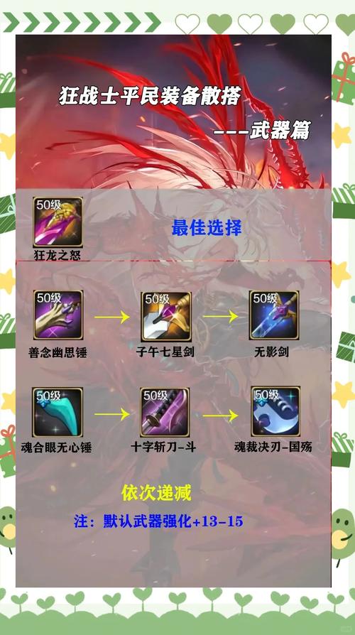 抉择之地单刷指南：轻松获取极品装备