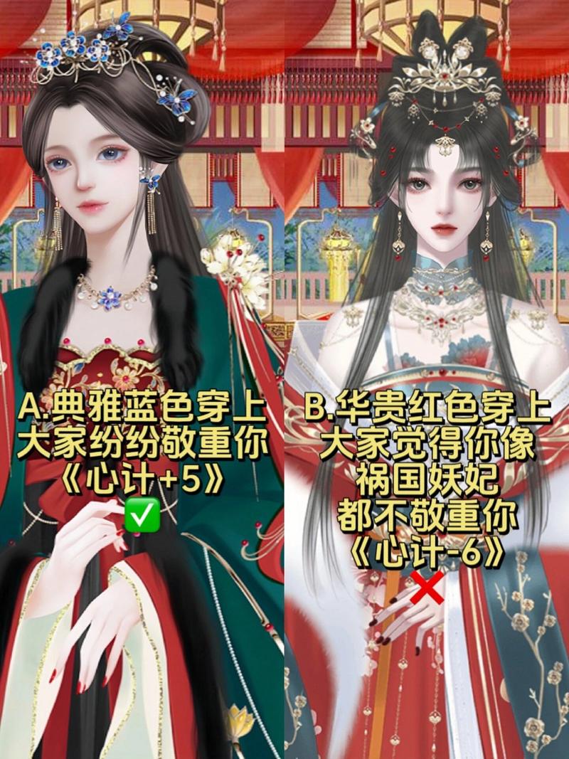 宫斗游戏:你将选择怎样的身世入宫?