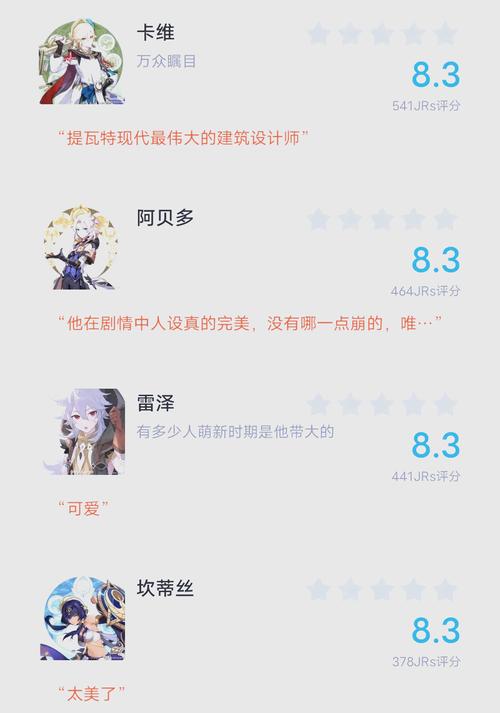 原神游戏好玩吗？深度解析原神游戏体验与评价