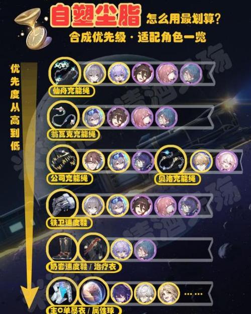 丹弗斯小姐版本大全:深度解析不同版本角色设定