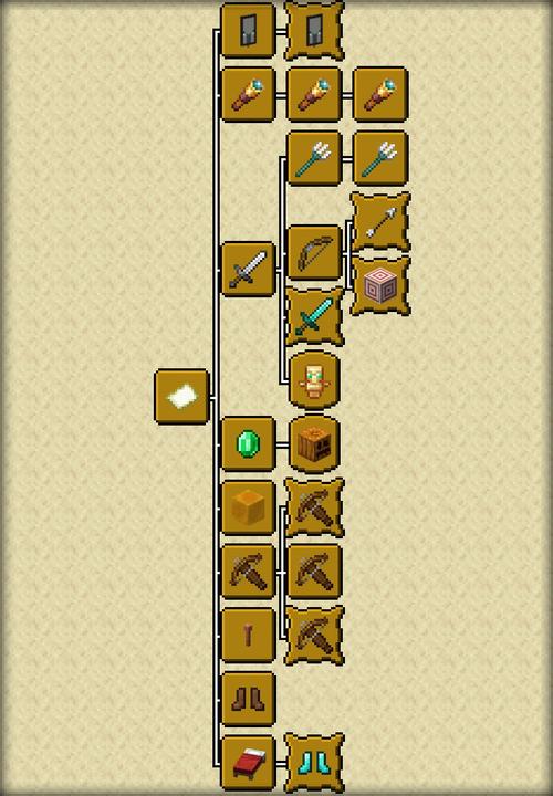 阿博拉兹废墟位置及探索攻略：成就党必看指南