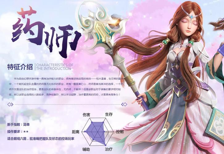 QQ自由幻想药师技能升级攻略:快速提升药师战斗力的方法