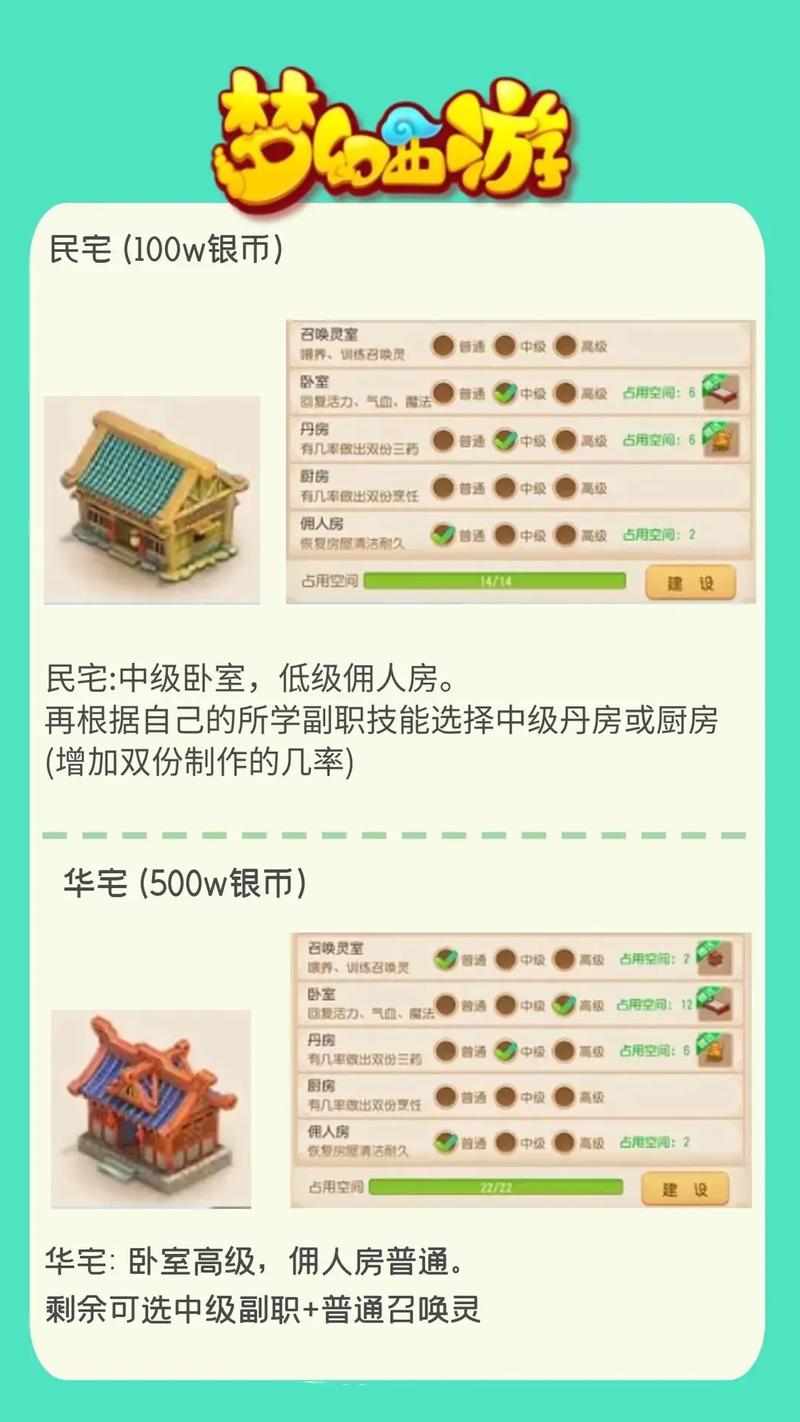 梦幻西游豪宅价格揭秘：不同等级价位大不同