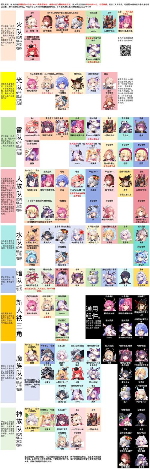 闪耀星路更新地址在哪？快速找到最新游戏版本